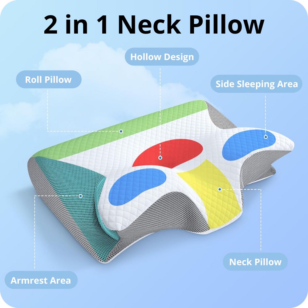 Relief Pillow for Neck Pain 2.0